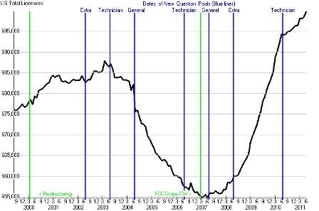 Image of We ain't dead yet!