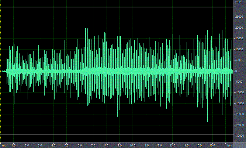 KB8TYJ 10MeterUnid - 10 Meter unidentified RF noise KB8TYJ 10 meter unidentified