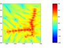 This bird’s-eye plot of the complex pattern of field strength peaks and nulls around a very realistic model that the NTIA developed of a real power line that was carrying BPL near Allentown, Pennsylvania shows that the measurement of four points to determine the way field strength varies with distance is simply unworkable. The peaks and nulls, shown in dB relative to 1 µV per meter, do not fall off cleanly with distance and a measurement made at right angles to the power line does not follow the pattern that actually occurs from the line, where the peaks and nulls are typically skewed at some other angle from the power lines. The angles of the overhead power lines used in this model can be seen, but trying to measure the extrapolation from this system would be a virtual impossibility to get right. -- <em>Ed Hare, W1RFI</em>