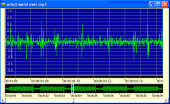 w7ojt-worst.gif - Waveform Image of Unidentified Noise in 2 meter band w7ojt_worst.gif